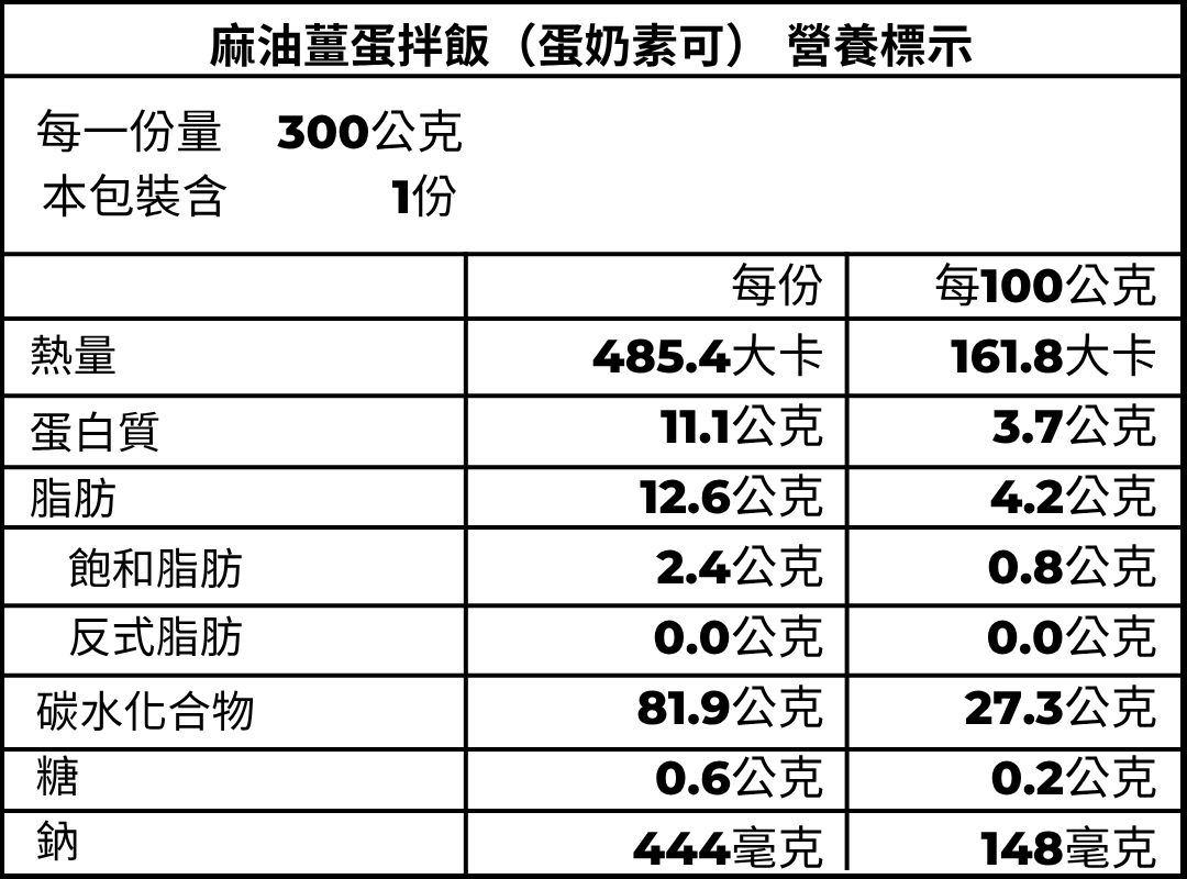 麻油薑