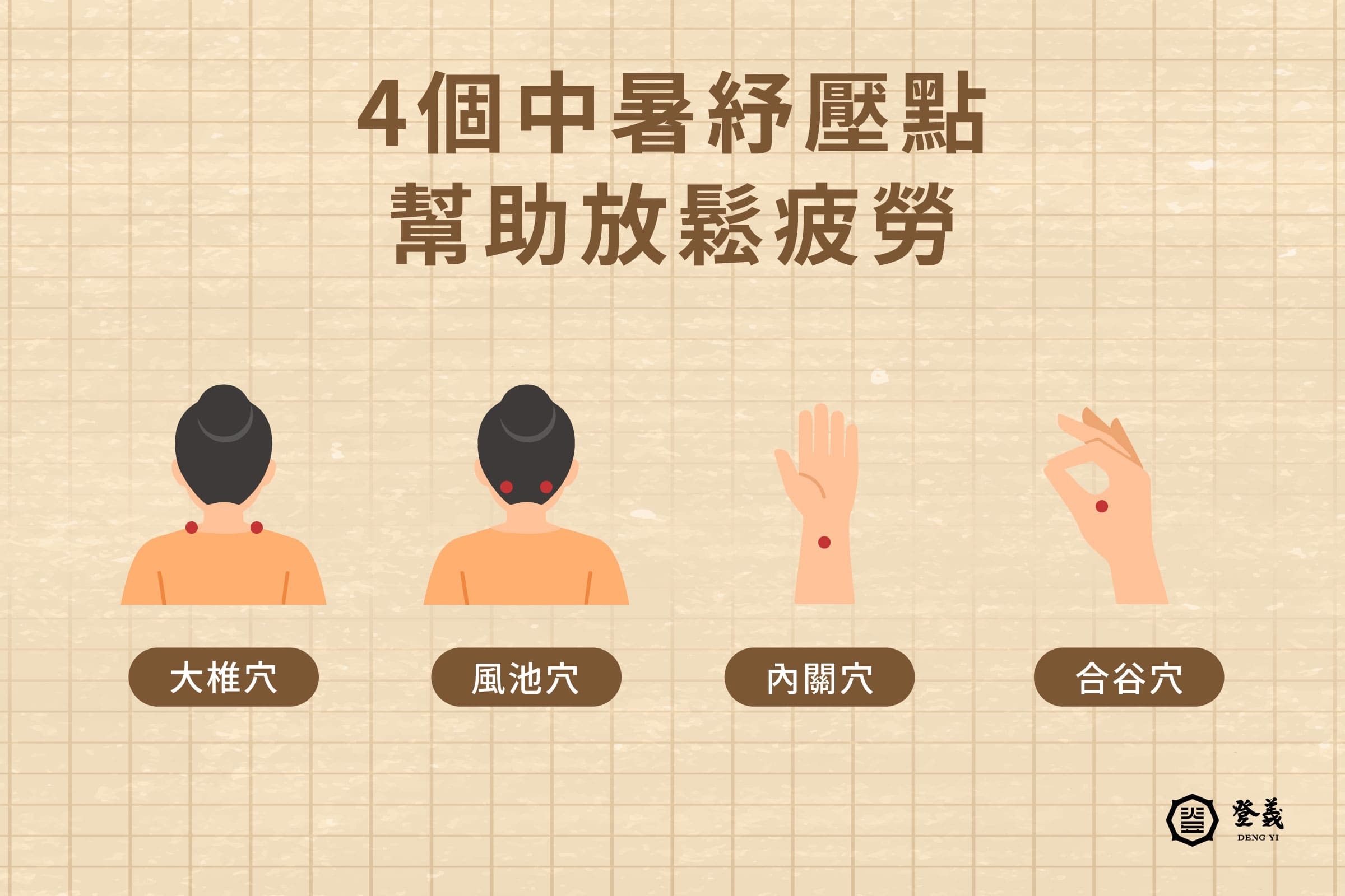 4個中暑紓壓點，幫助放鬆疲勞