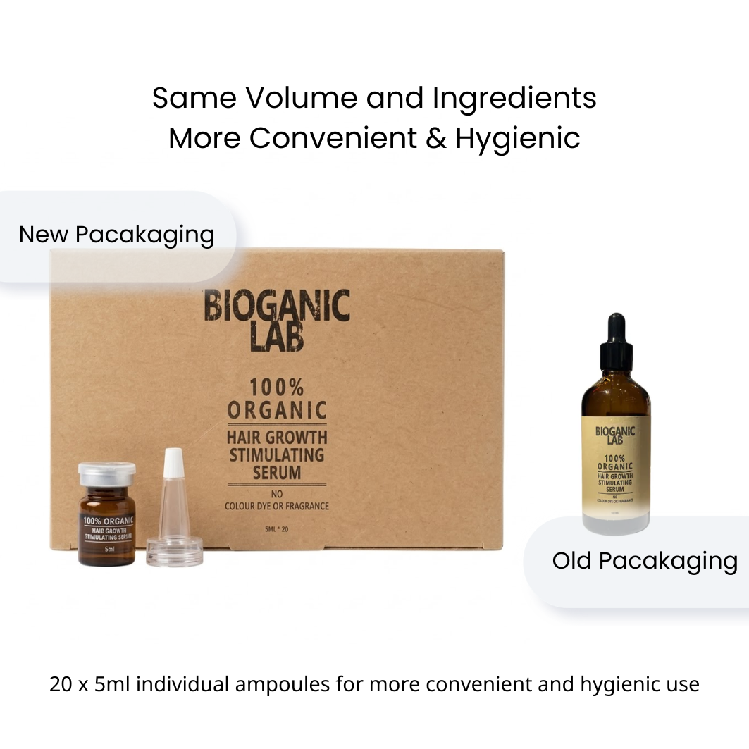 BIOGANIC LAB 100% Organic Hair Growth Stimulating Serum 100ml (20 *5ml)