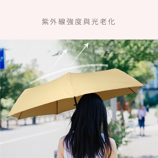 紫外線強度與光老化