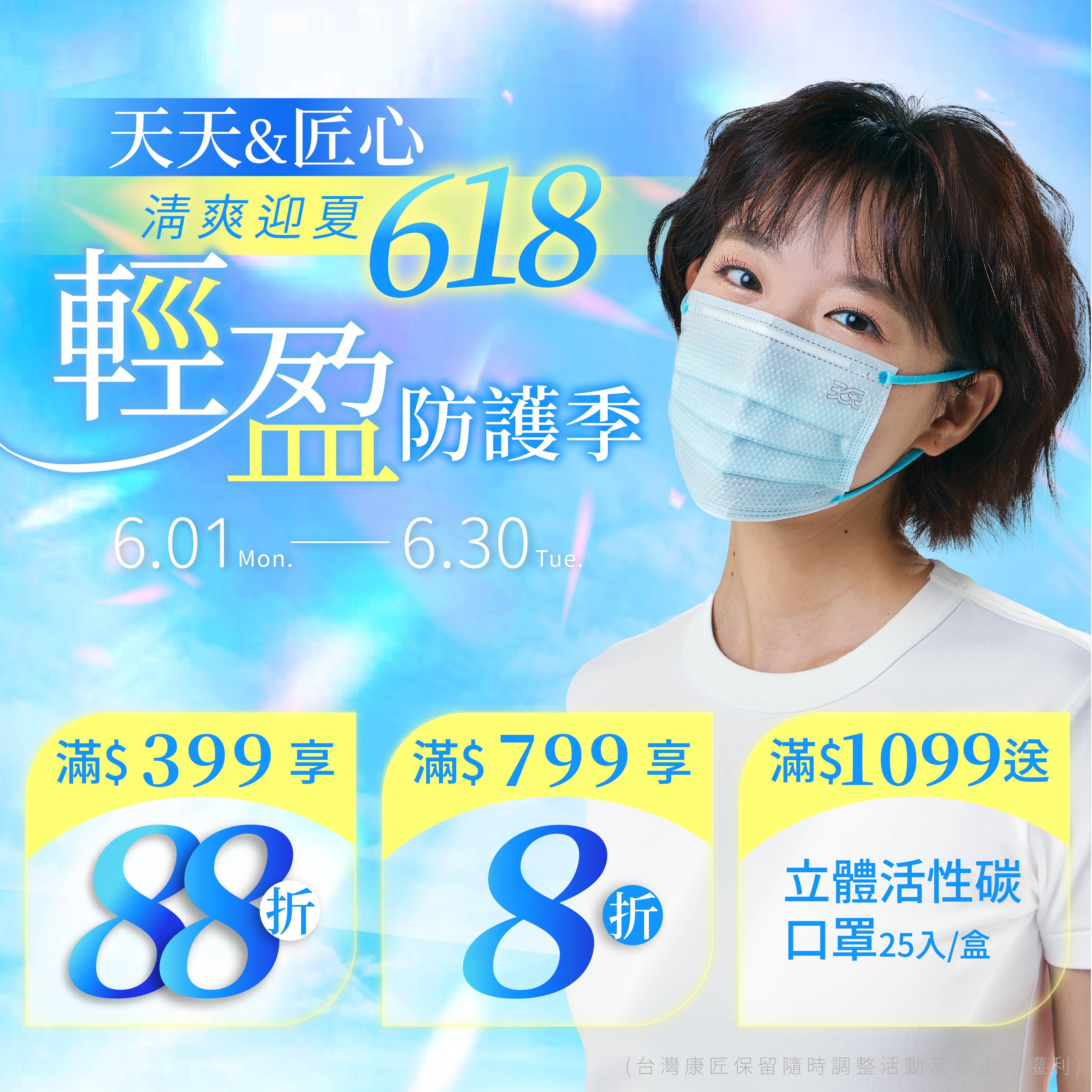 活動1