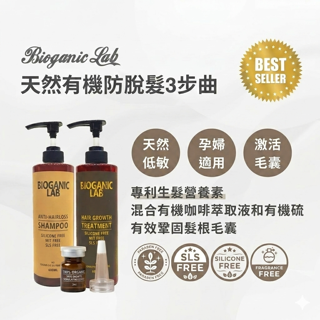 BIOGANIC LAB Anti-Hair Loss & Growth Set