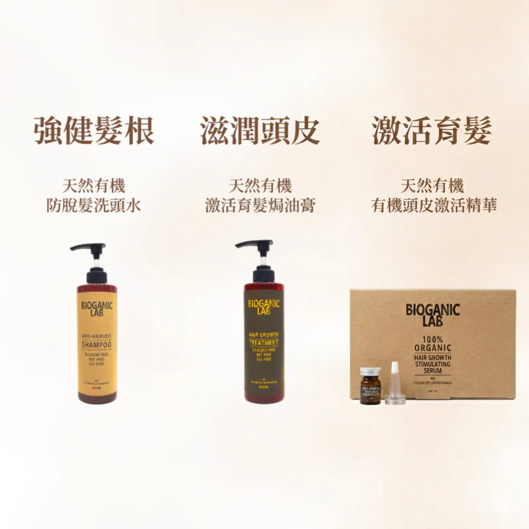 BIOGANIC LAB Anti-Hair Loss & Growth Set