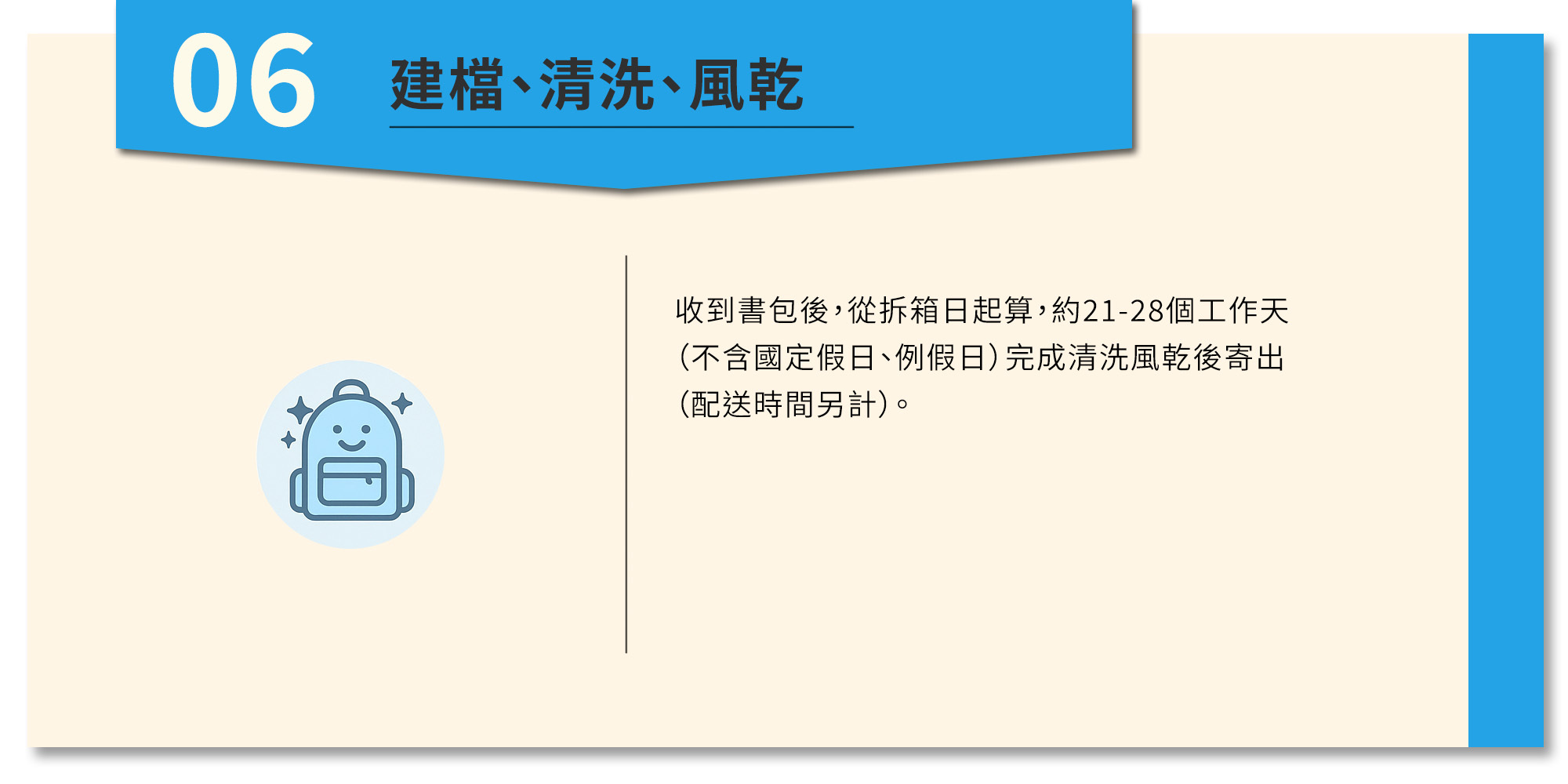 收到書包後，從拆箱日起算，約21-28個工作天（不含國定假日、例假日）完成清洗風乾後寄出。（配送時間另計）