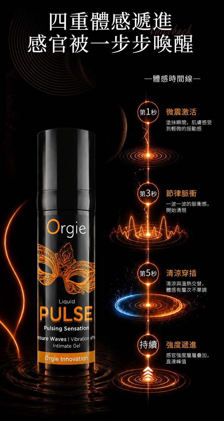 Orgie - Liquid Pulse 律動 脈衝震動快感增強液 15ml
