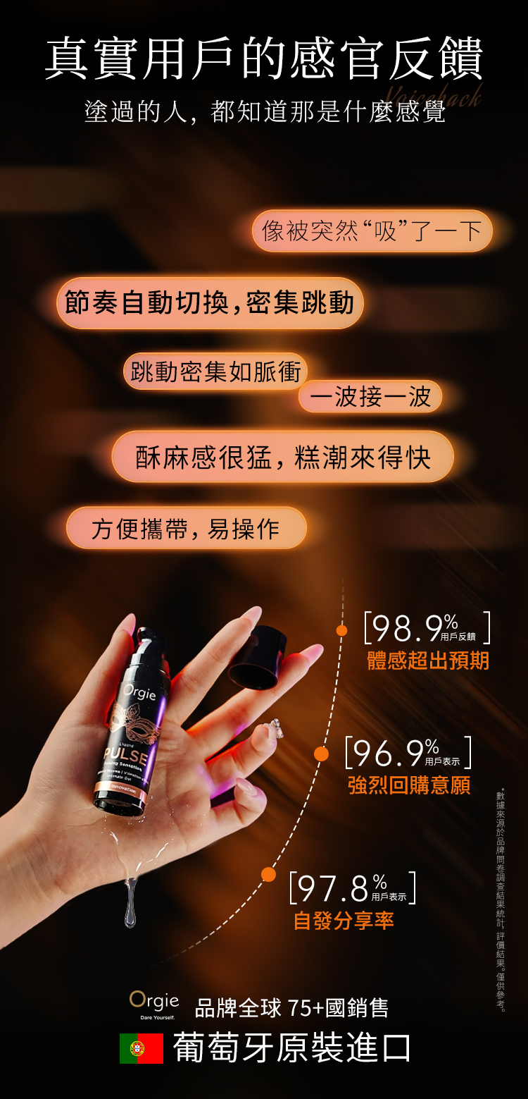 Orgie - Liquid Pulse 律動 脈衝震動快感增強液 15ml