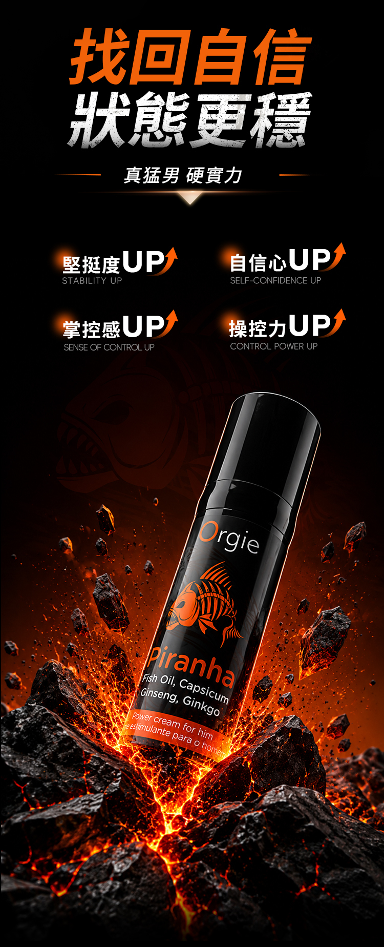 Orgie - Piranha 蠻牛 男士熱感酥麻能量增強膏 15ml