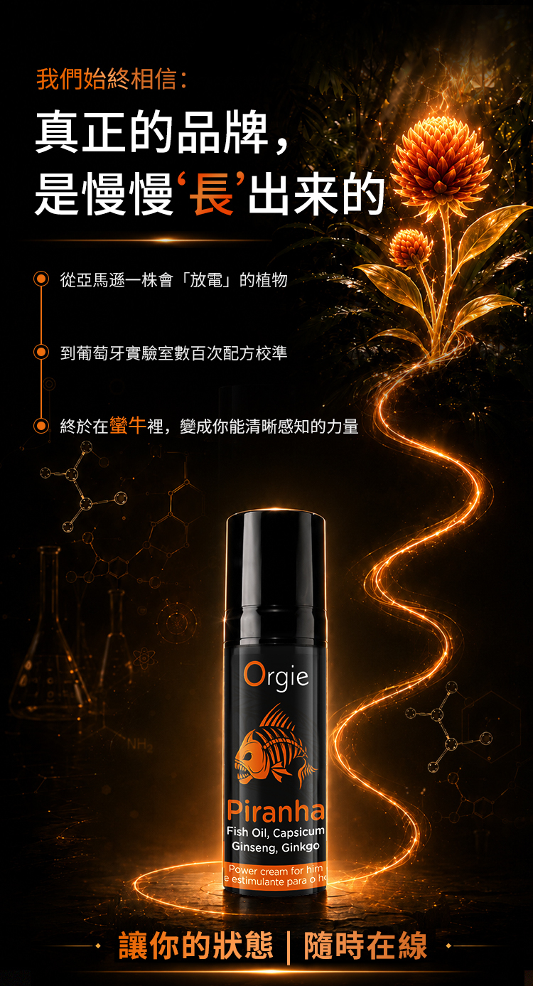 Orgie - Piranha 蠻牛 男士熱感酥麻能量增強膏 15ml
