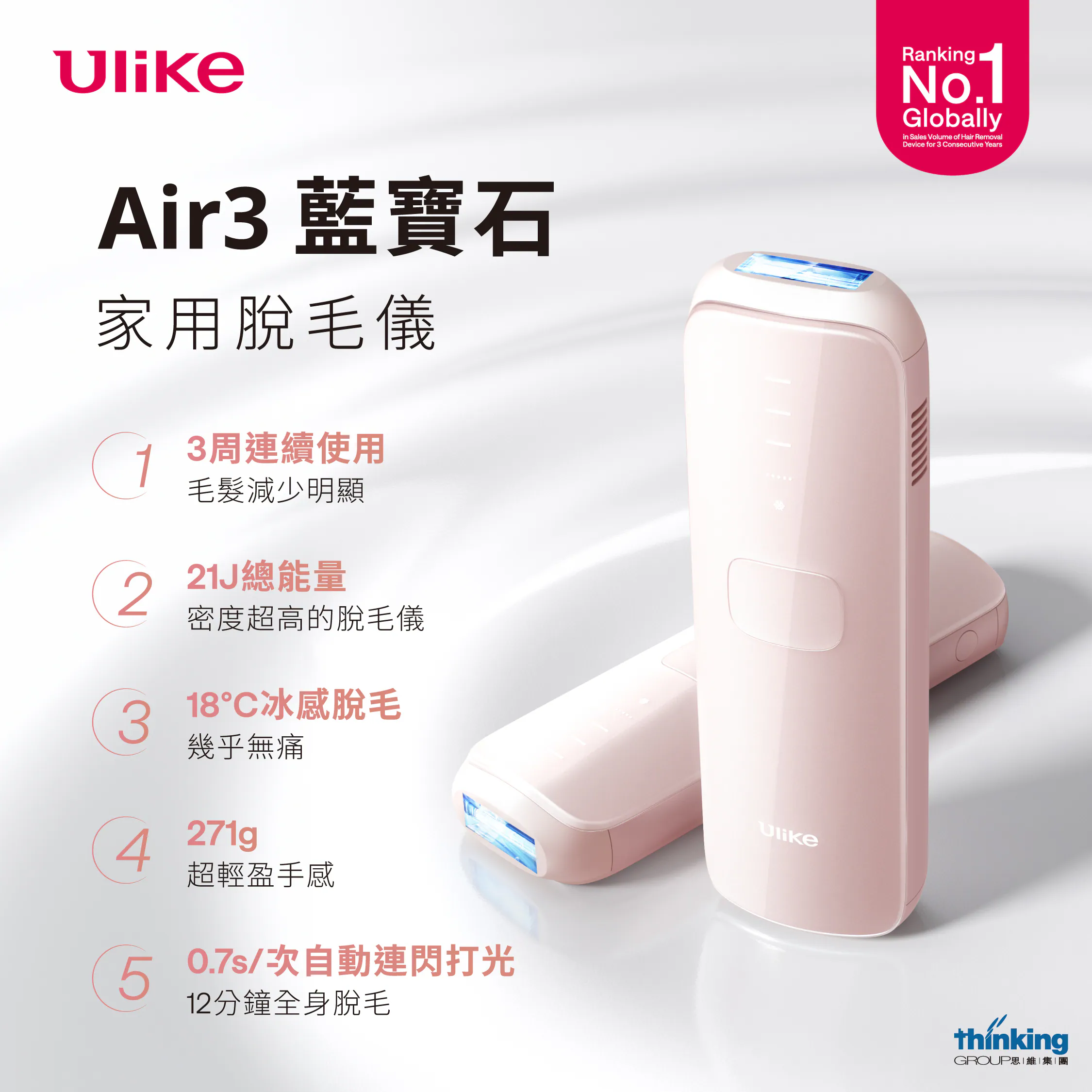 Ulike Air3 藍寶石冰點無痛家用脫毛儀｜舒適高效IPL脫毛體驗