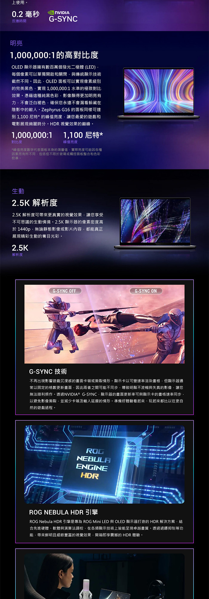 GU606AX-0048H386H-NBLO高解析度OLED螢幕