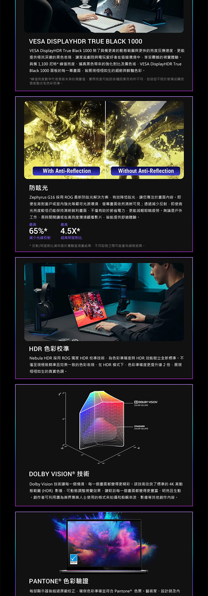 GU606AX-0048H386H-NBLO螢幕表現