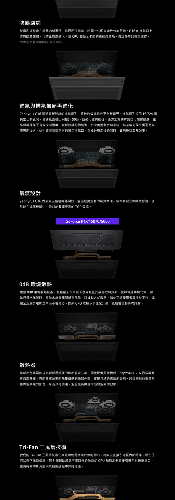 GU606AX-0048H386H-NBLO散熱