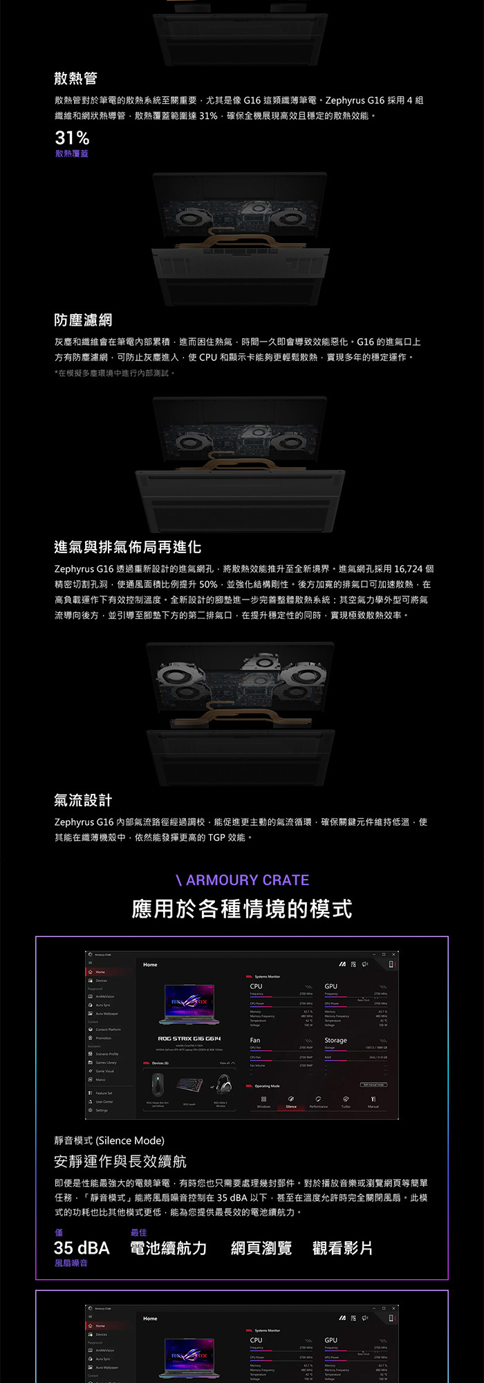GU606AX-0048H386H-NBLO散熱