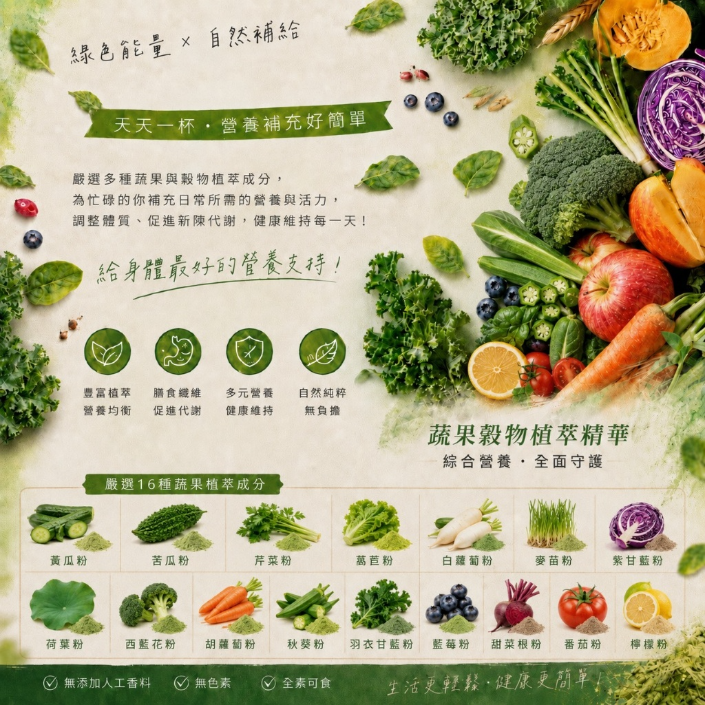 W21796 每日青蔬纖果粉200g