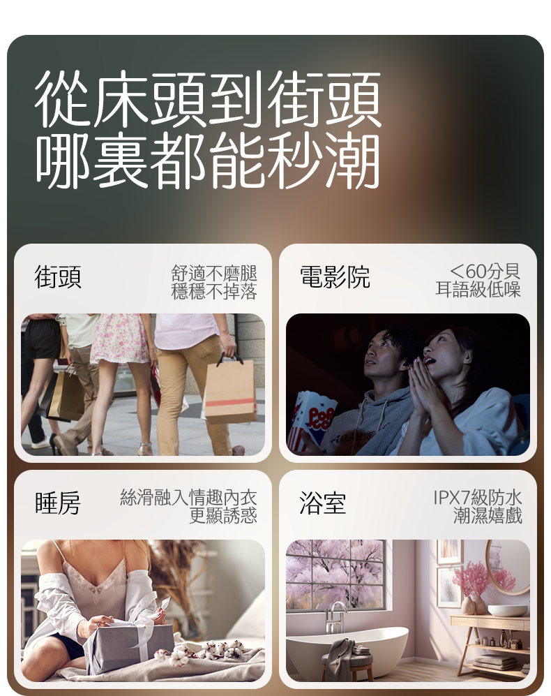 Kisstoy 迷路 手機遙控穿戴震蛋防水玩具推薦，圖解街頭、電影院、睡房與浴室四種不同場景的多元使用方式。