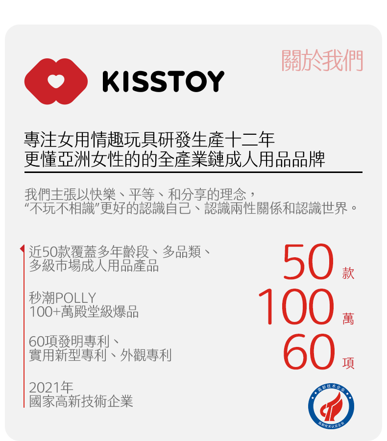 Kisstoy 迷路 手機遙控穿戴震蛋品牌故事，介紹品牌專注研發的理念，以及獲得多項專利與百萬銷量的肯定。