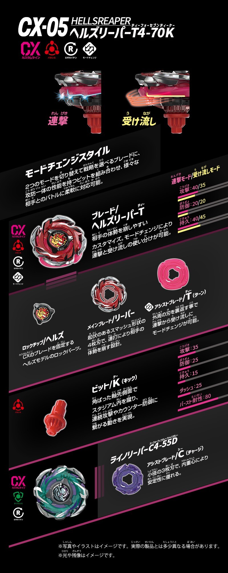 日本正版BEYBLADE X 戰鬥陀螺CX-05 隨機強化組Vol.6 (共6款隨機出貨)