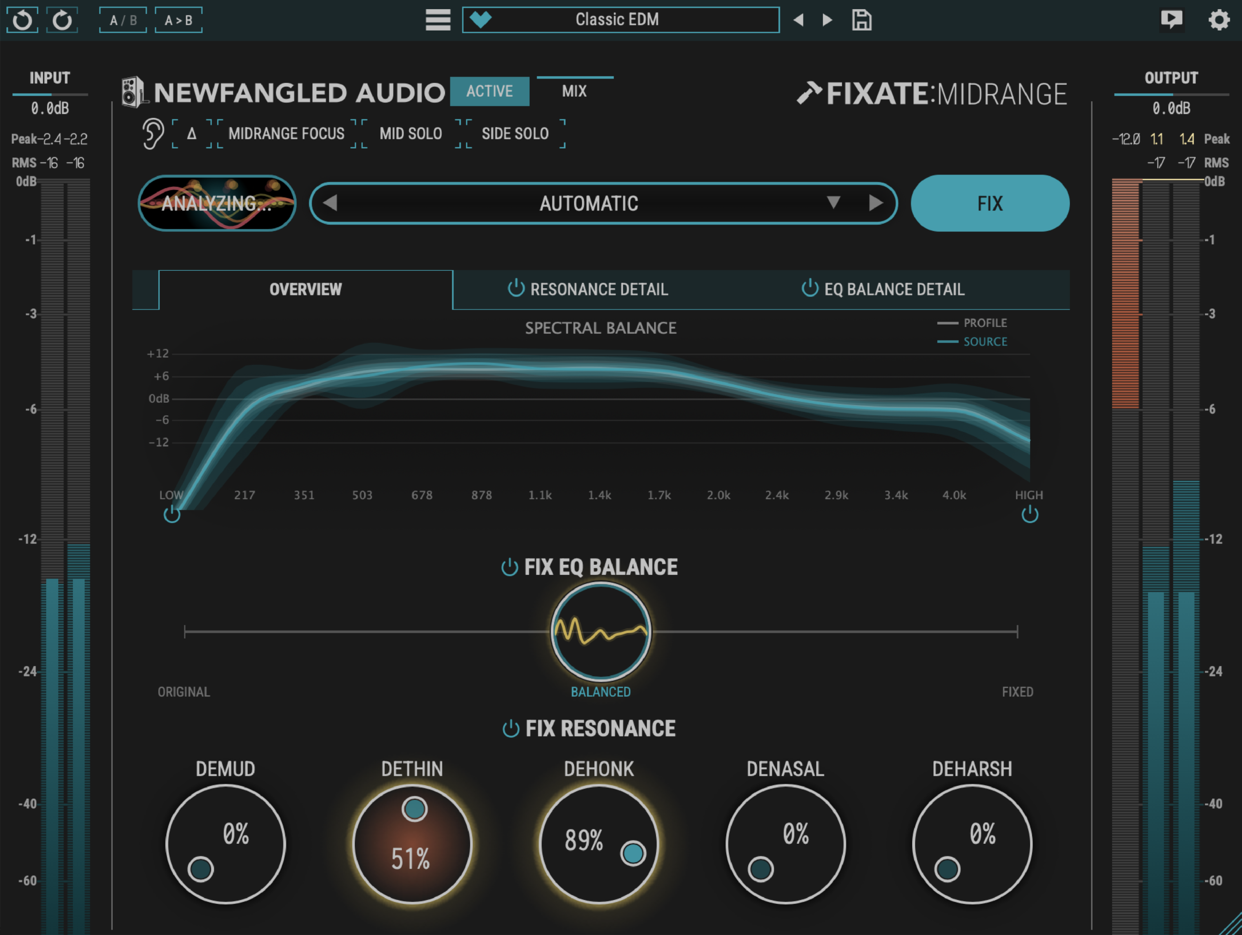 Newfangled Fixate:Midrange｜動態等化器