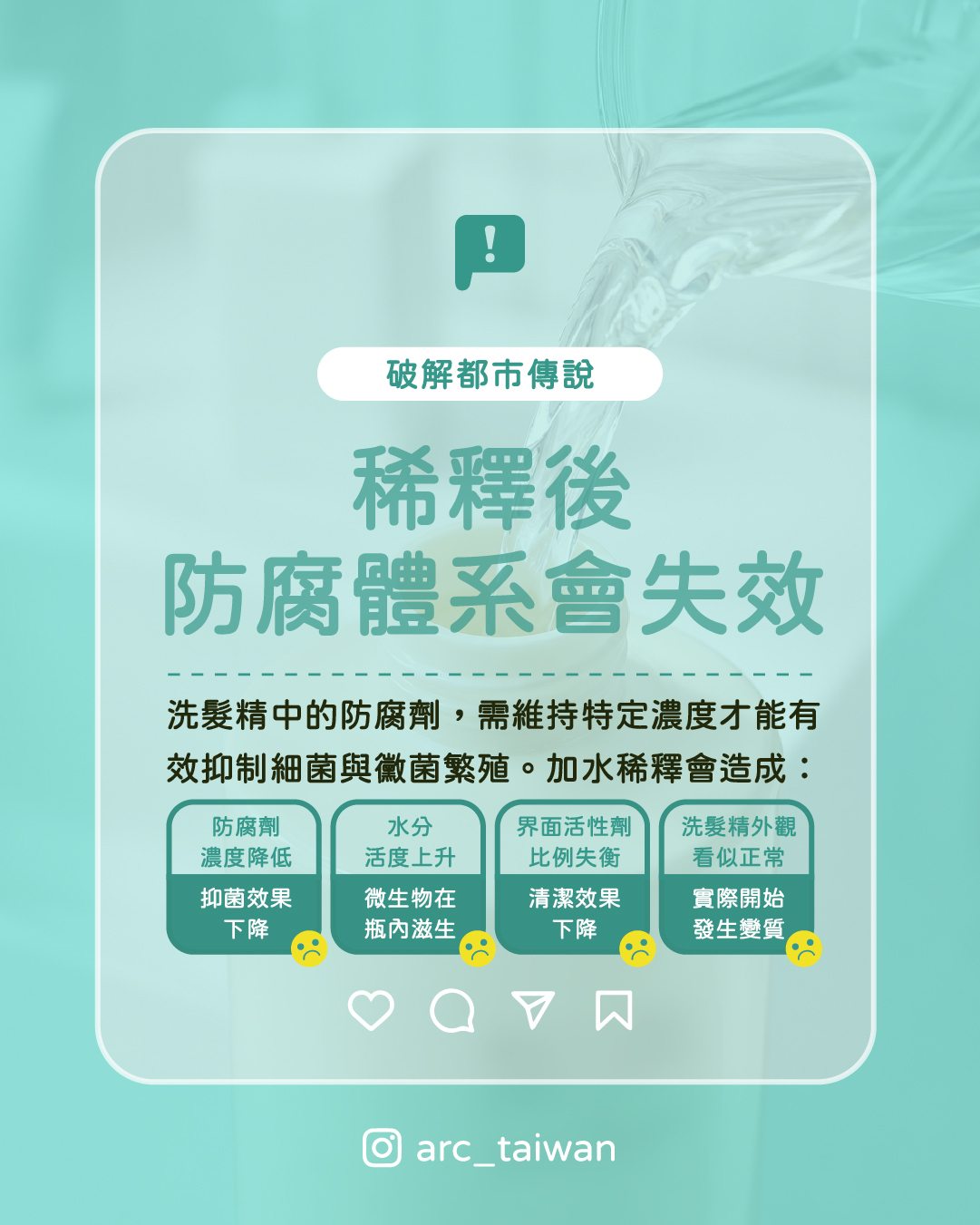 稀釋後,防腐體系會失效,洗髮精中的防腐劑,必須維持在一定濃度才能有效抑制細菌與黴菌繁殖 加水稀釋後會發生以下變化: 1.防腐劑濃度降低 → 抑菌能力下降 2.水分活度上升 → 微生物更易滋生 3.界面活性劑比例失衡 → 清潔效果下降 4.外觀看起來正常,內部可能已開始變質