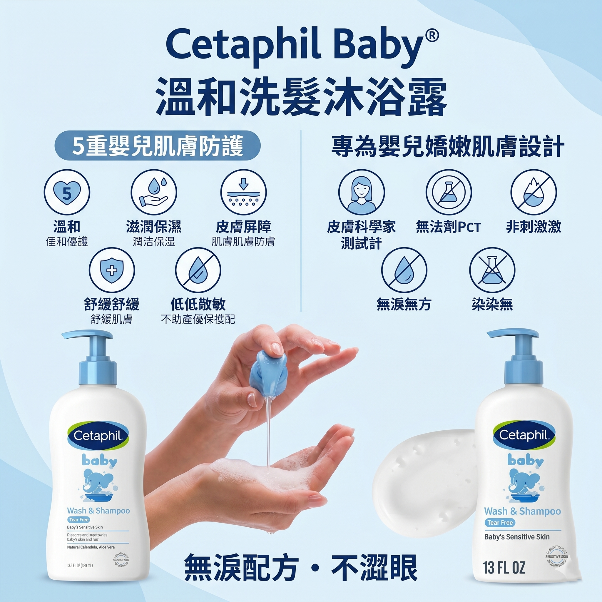 【預購】 Cetaphil H051920 Baby洗髮沐浴露