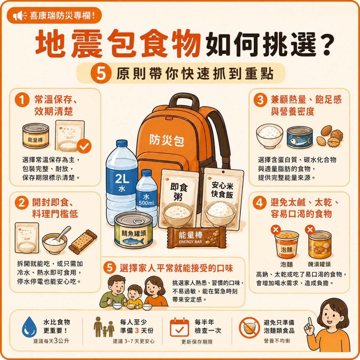 地震包食物如何準備