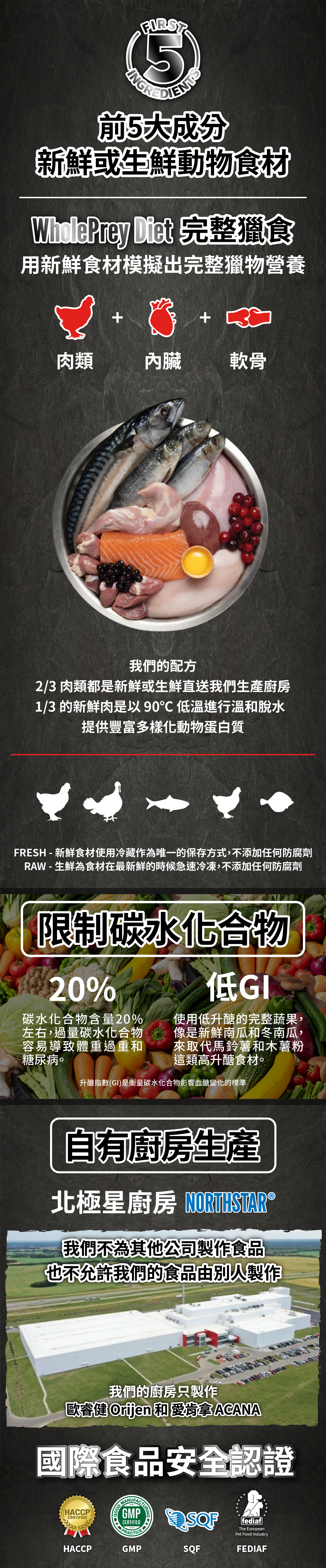 歐睿健-orijen-鮮雞愛貓-六種鮮魚貓-室內貓-無穀飼料-飼料優惠-即期飼料