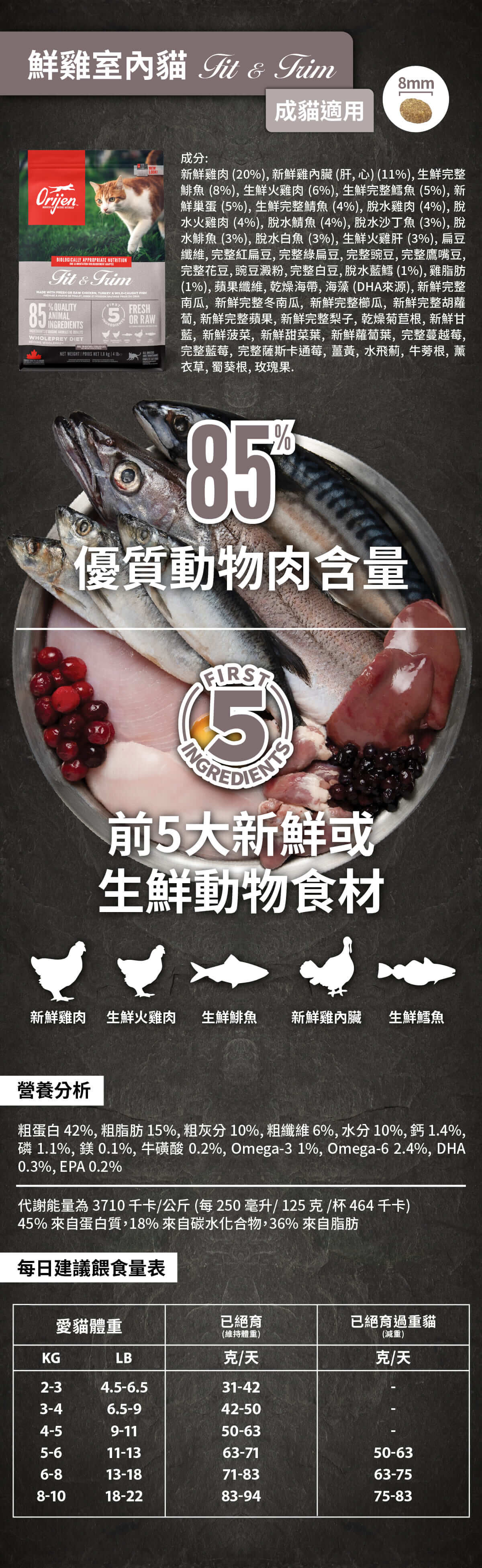 歐睿健-orijen-鮮雞愛貓-六種鮮魚貓-室內貓-無穀飼料-飼料優惠-即期飼料