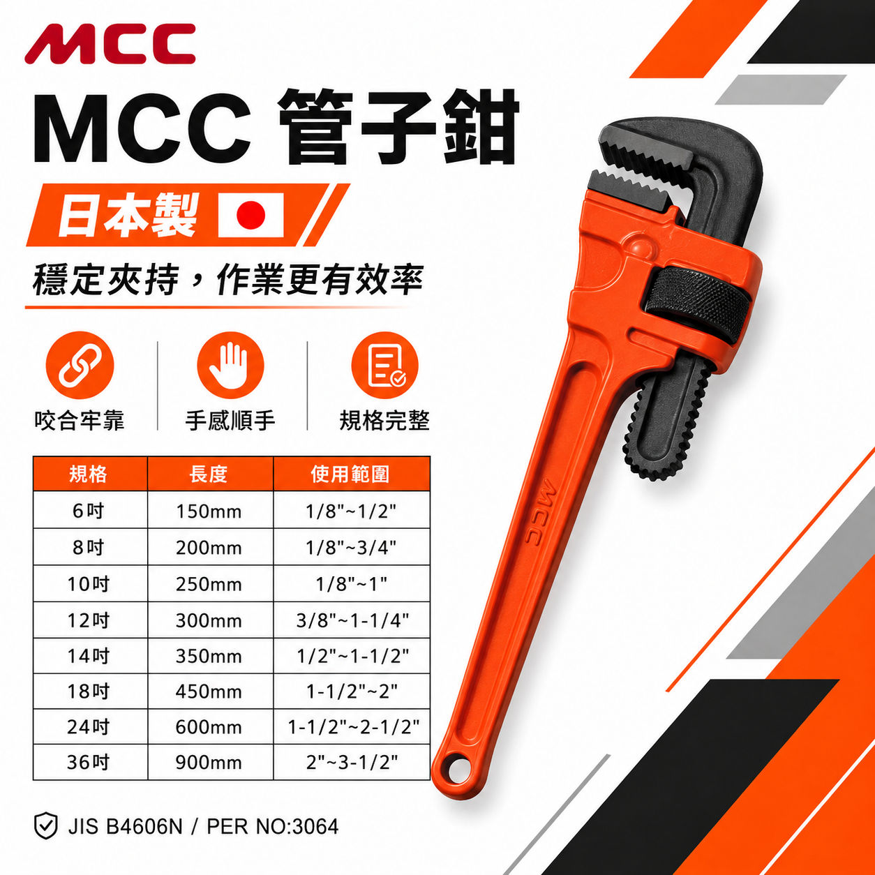 日本製 MCC｜6"-36" 強力型管子鉗 管用夾鉗 彎式水管板手 水道管鉗 鋼製鍛造品｜紅色｜專業首選