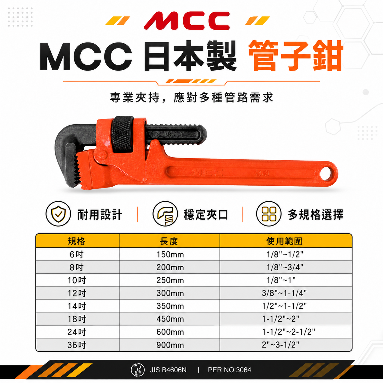 日本製 MCC｜6"-36" 強力型管子鉗 管用夾鉗 彎式水管板手 水道管鉗 鋼製鍛造品｜紅色｜專業首選