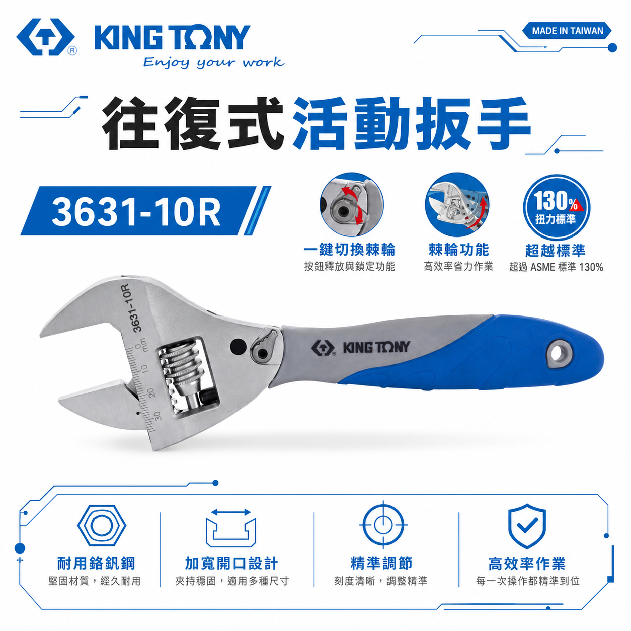 KING TONY 金統立 台灣製｜開口32mm 往覆式活動扳手 開 / 關棘輪 活動板手｜3631-10R｜台灣製｜公司貨