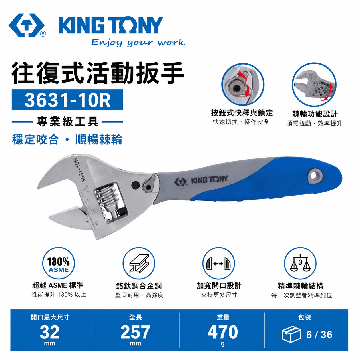 KING TONY 金統立 台灣製｜開口32mm 往覆式活動扳手 開 / 關棘輪 活動板手｜3631-10R｜台灣製｜公司貨