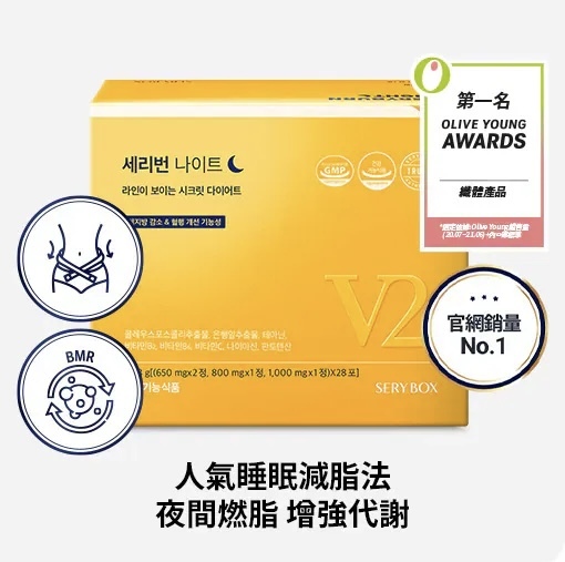 少量現貨丨SERYBOX SERYBURN 晚安減脂丸V2 28包裝