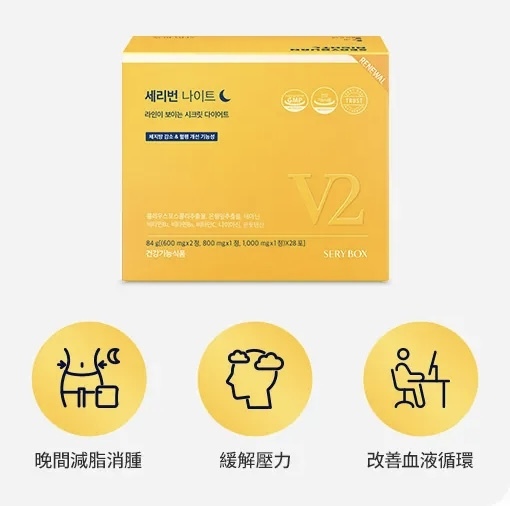 少量現貨丨SERYBOX SERYBURN 晚安減脂丸V2 28包裝