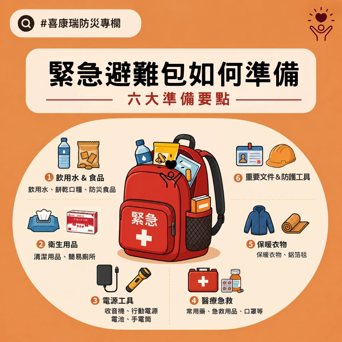 緊急避難包準備要點