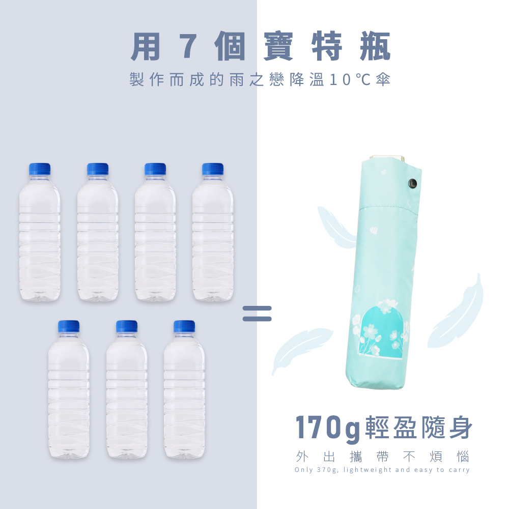 使用7個寶特瓶製作而成的雨之戀降溫10℃傘170g輕盈隨身、外出攜帶不煩惱,Only 170g lightweight and easy to carry的極輕量晴雨兩用傘特點。