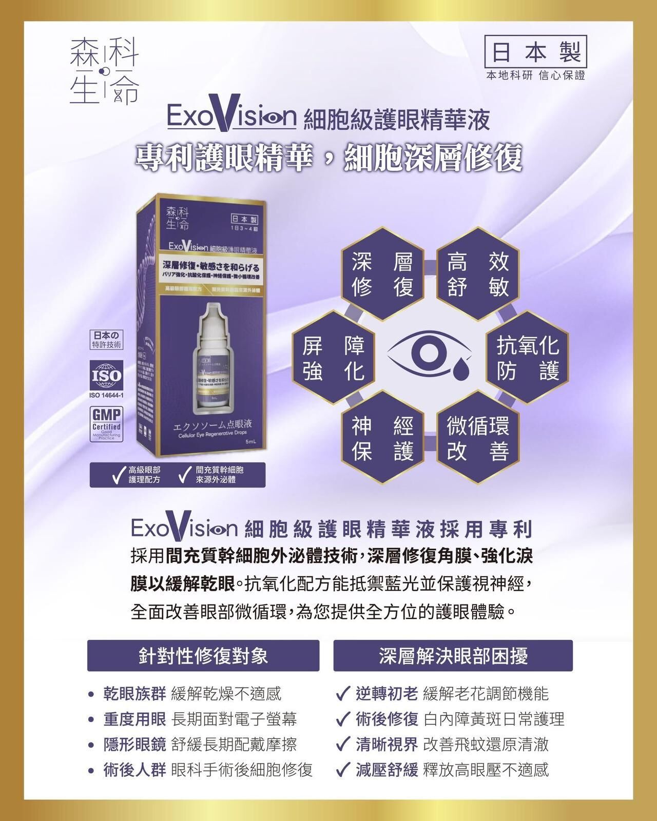ExoVision 細胞級護眼 精華液