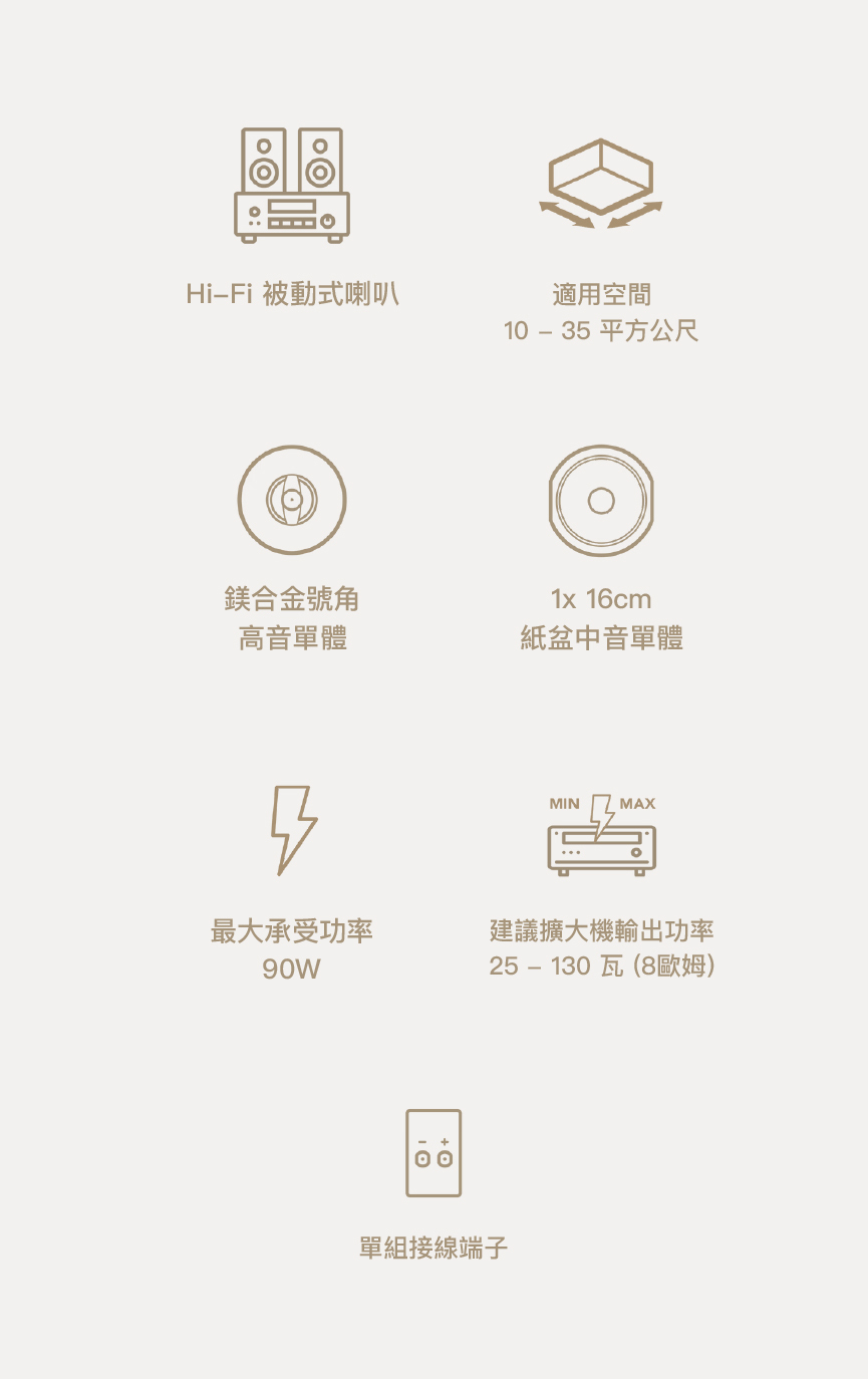 產品規格圖示
