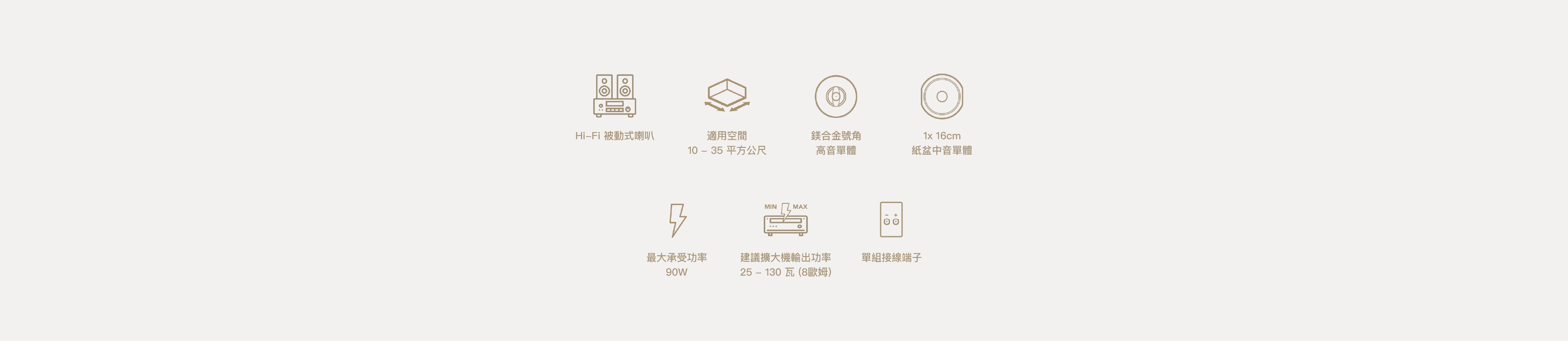 產品規格圖示