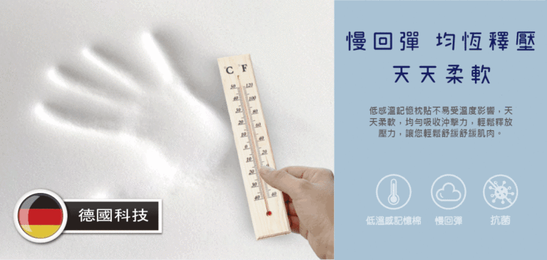 德國科技低感溫記憶棉示意圖，強調慢回彈、均勻釋壓與柔軟舒適的枕芯特性。