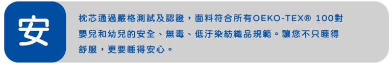 記憶枕安全認證說明圖，枕芯與面料符合 OEKO-TEX 100 嬰幼兒安全標準，強調無毒低汙染與安心睡眠。
