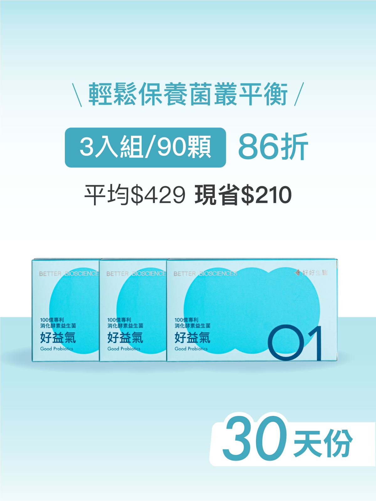 【好組合】好益氣－100億專利消化益生菌＿3入組（90顆）