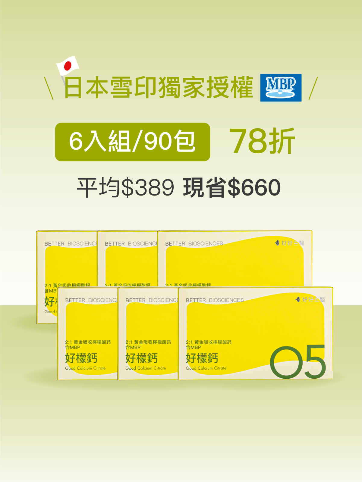 【好組合】好檬鈣－2:1黃金吸收檸檬酸鈣 含雪印MBP®＿6入組（90包）