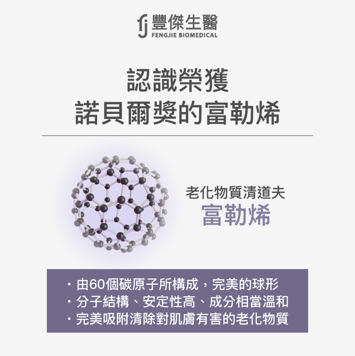 認識禜獲 諾貝爾獎的富勒烯
