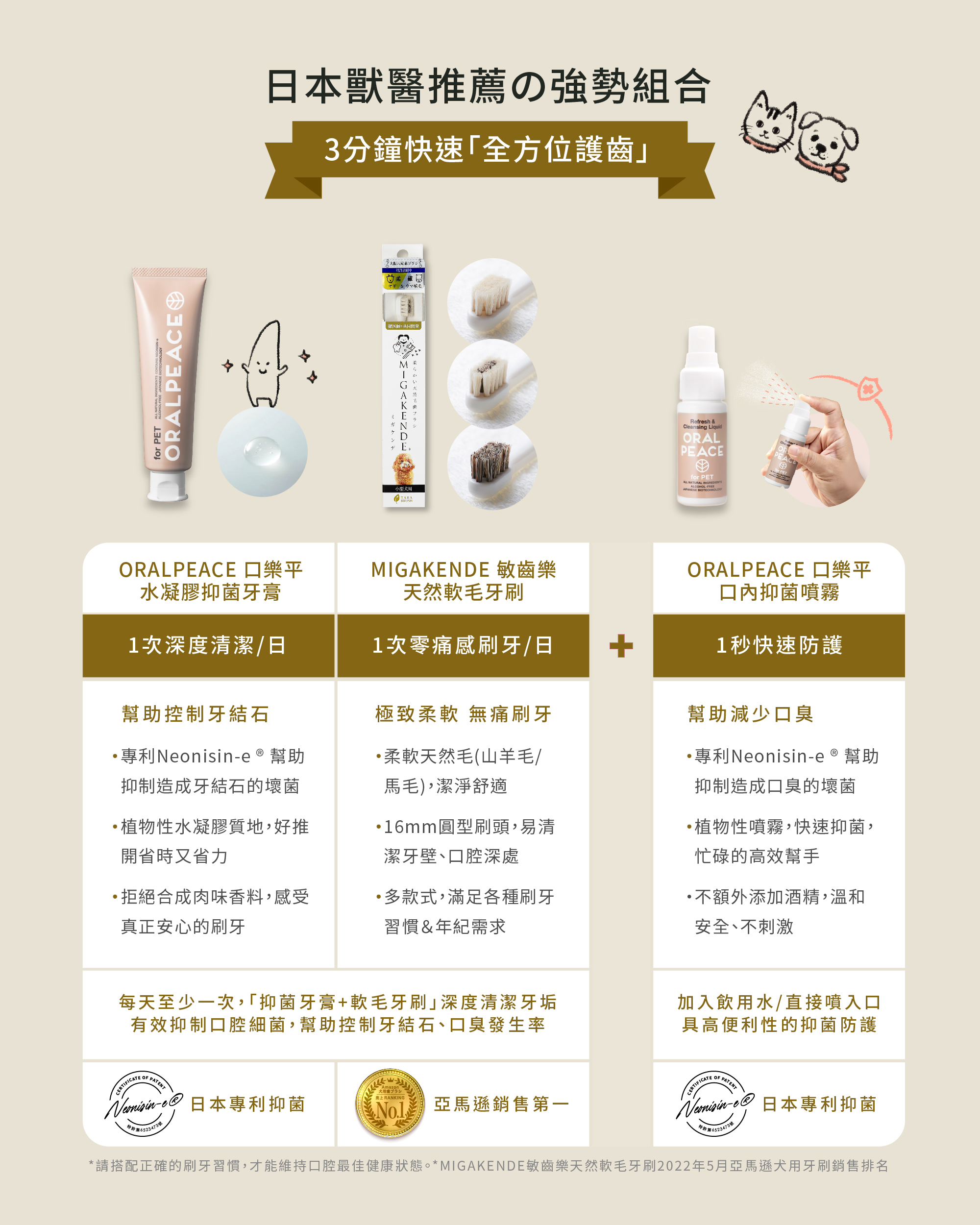 MIGAKENDE 敏齒樂天然毛寵物牙刷搭配 ORALPEACE 犬貓口腔清潔產品的日常潔牙組合