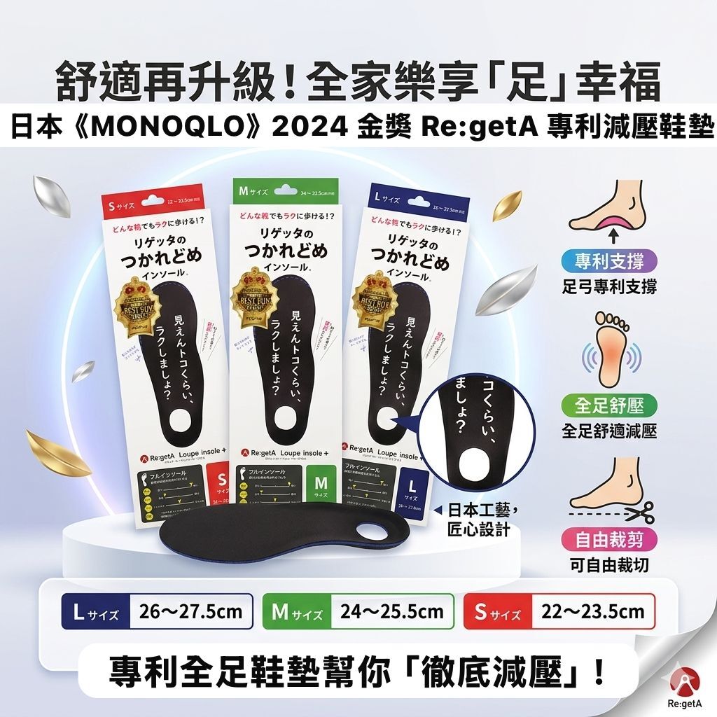 【預購】JM052811 日本 2024 BEST BUY 金獎 Re:getA 減壓鞋墊