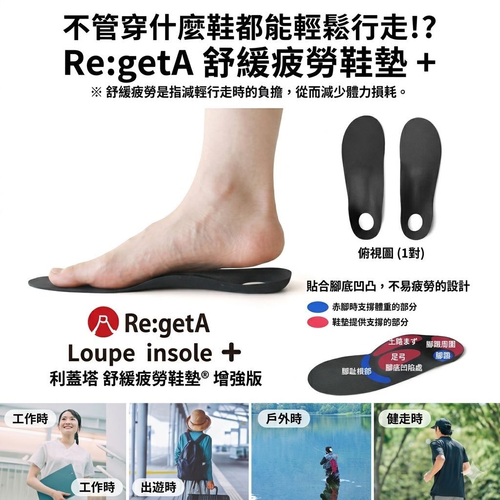 【預購】JM052811 日本 2024 BEST BUY 金獎 Re:getA 減壓鞋墊