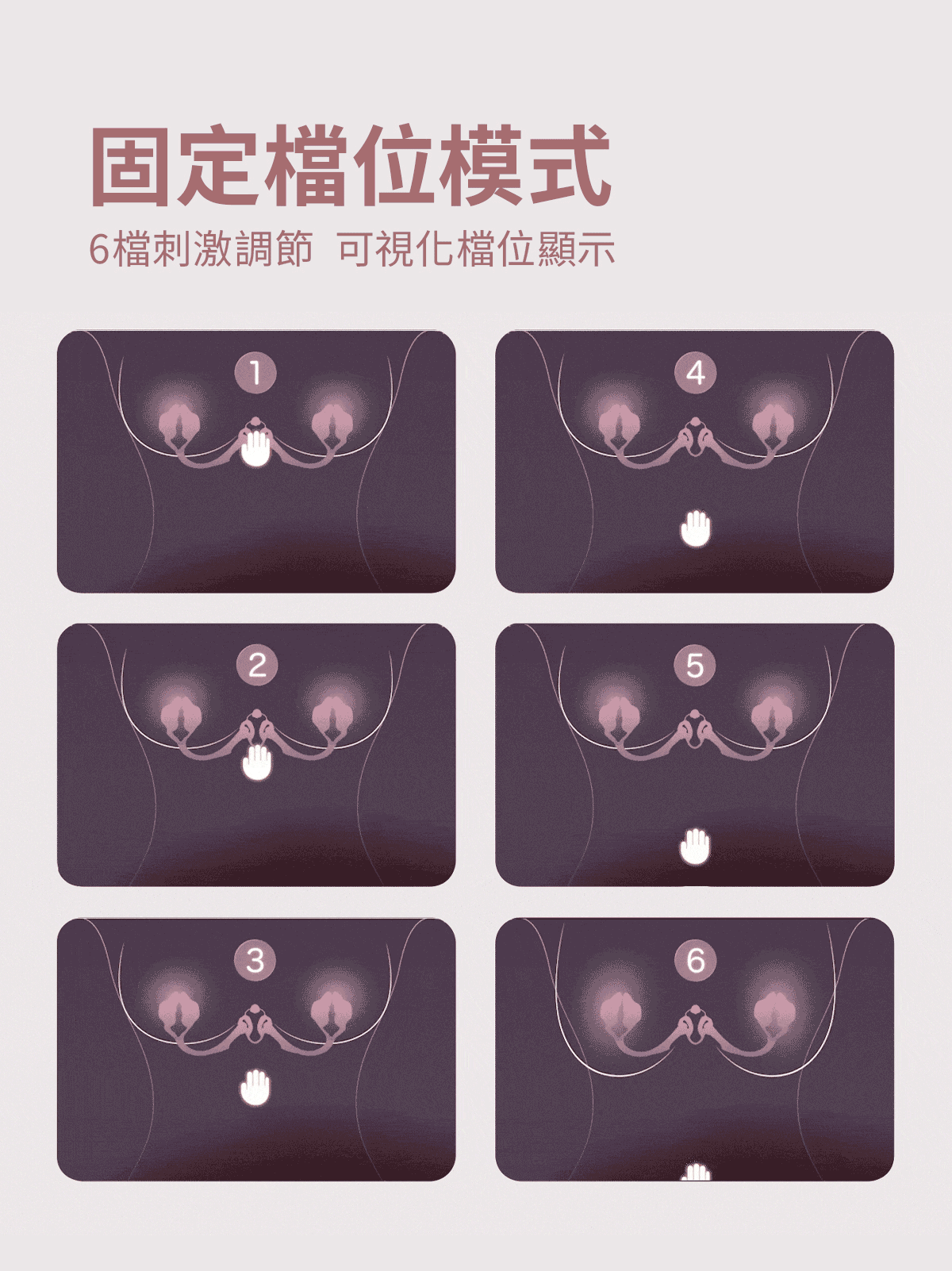UEROS,你的愛神 UEROS,UEROS 小珊瑚,UEROS 小珊瑚穿戴震動乳夾,震動乳夾,乳夾,乳夾跳蛋,情趣用品,情趣玩具,成人用品