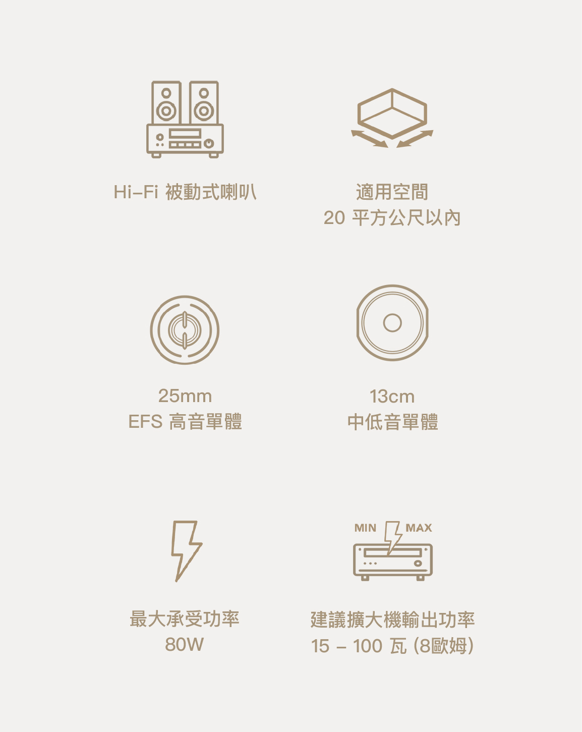 產品規格圖示