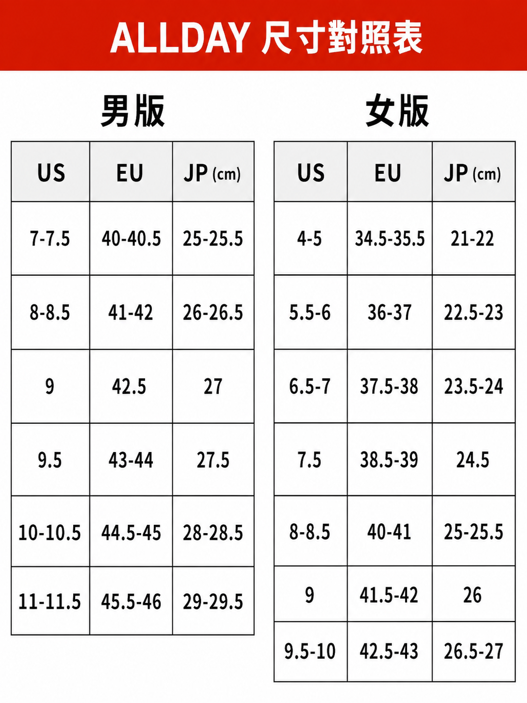 ALLDAY全日行走 | 支撐鞋墊