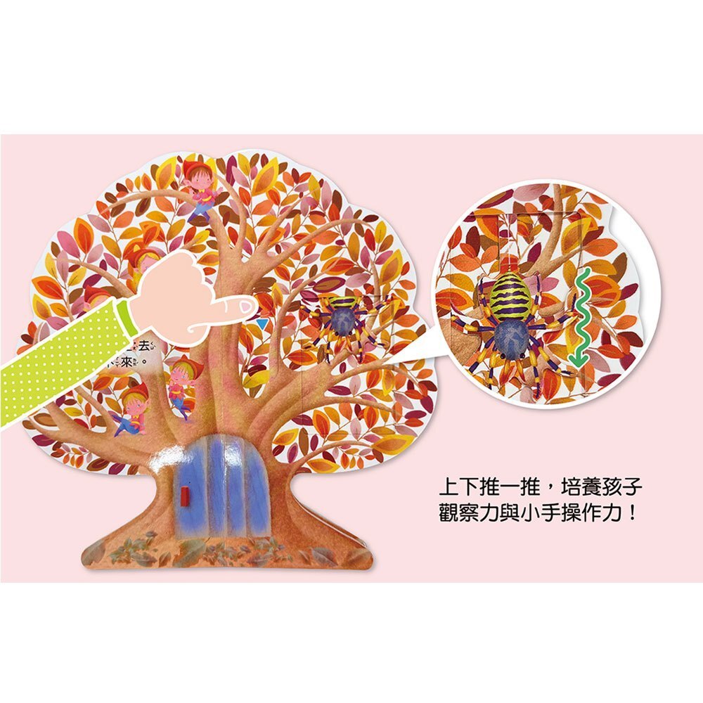 【樂森藥局】幼福文化樹形書-大樹咚咚咚